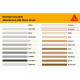 Затирка цементна для швів Sika Sikaceram-655 anthracite антрацит 2 кг